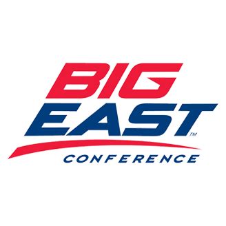 Big East Basketball | News, Scores, Highlights, Stats, and Rumors | Bleacher Report