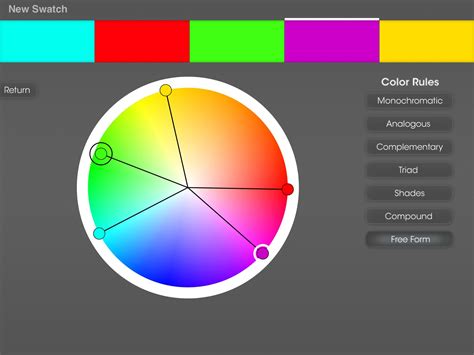 Color wheel | Color wheel, Pie chart, Chart