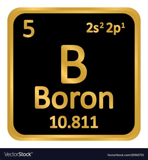 Boron Periodic Table Symbol