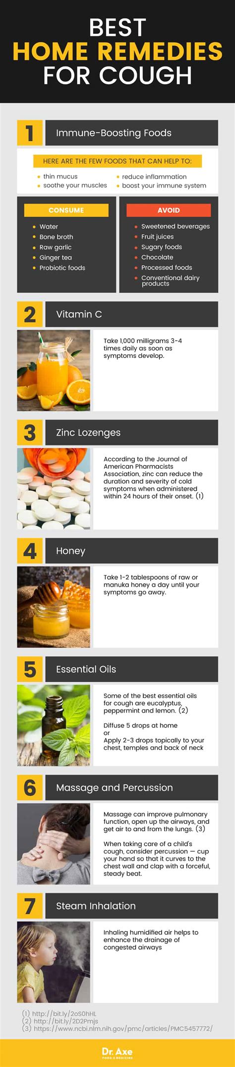 7 Home Remedies for Cough, Including Foods + Supplements - Dr. Axe