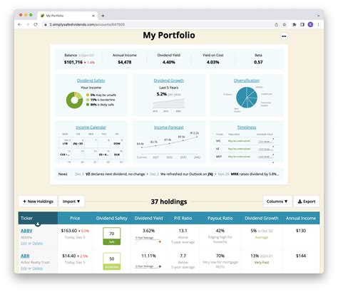 The Best Dividend Tracker to Protect and Grow Your Income