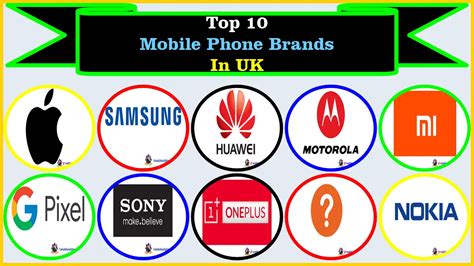 Top 10 Mobile Phone Brands in UK - Most Popular Smartphone Companies