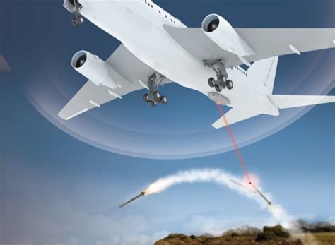 World Defence News: Elbit Systems to provide undisclosed customers with ...