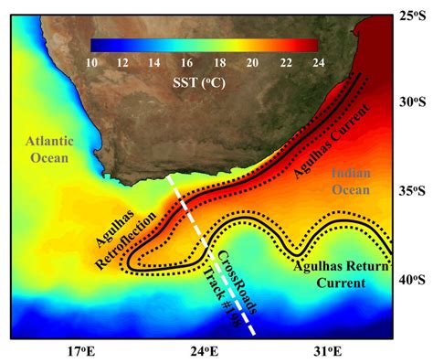 Long-term mean Sea Surface Temperature (SST, °C) map illustrating the ...