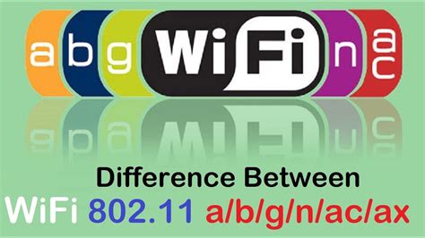 A Comparison Between IEEE 802 11 Standards | Difference Between WiFi ...