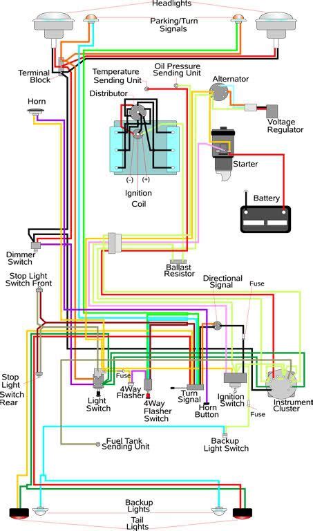 CJ5 Wiring Diagram