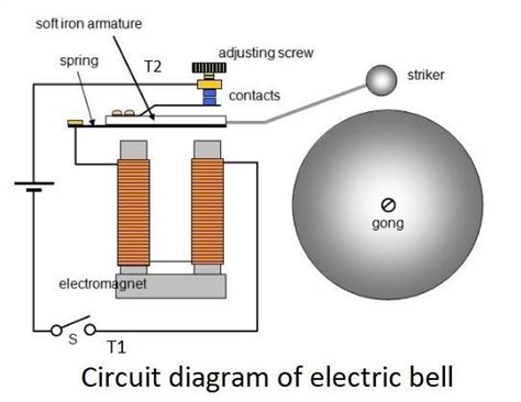 Circuit Diagram Of Electric Alarm Clock ~ Switch Wiring Diagram