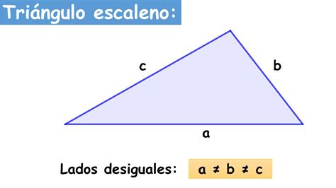 Triángulo escaleno. - Aula05mate