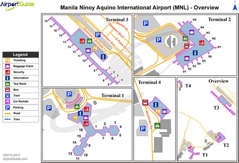 Ninoy Aquino International Airport - RPLL - MNL - Airport Guide