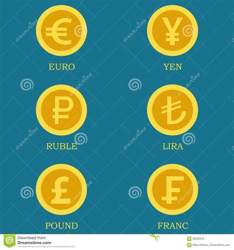 Icons of Gold Coins with Images of Currencies of Different Countries Stock Vector - Illustration ...