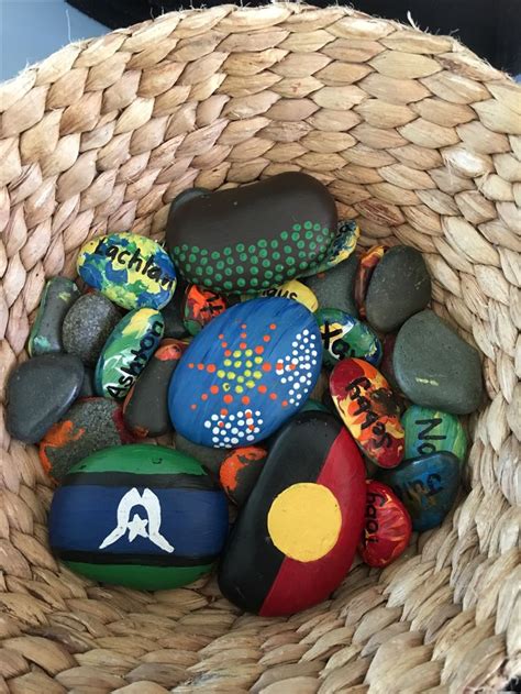 Pin on Acknowledgement to Country