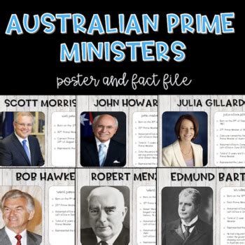 Australian Prime Ministers - Poster/Fact File by Miss Relief | TPT