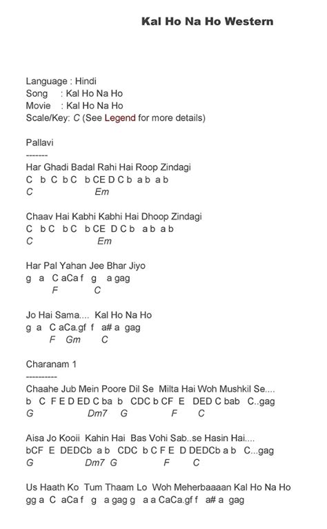 Hindi Song Notes And Keys: Kal Ho Na Ho