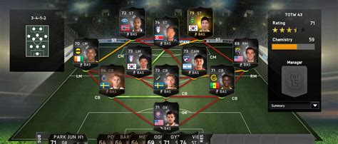 FIFA 15 Ultimate Team - TOTW 43