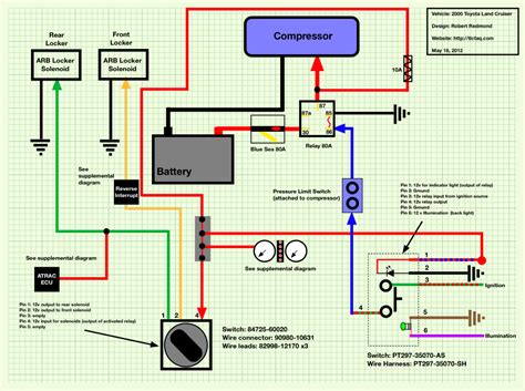 Arb Compressor Wiring Diagram - Wiring Diagram Pictures