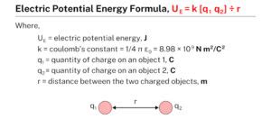 Electric potential energy formula - Learnool