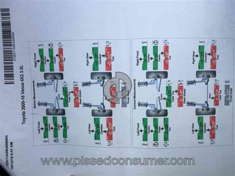 Firestone Tires - Lifetime Wheel alignment Oct 12, 2016 @ Pissed Consumer