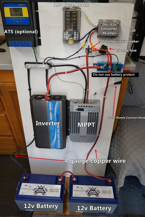 RV Solar Power Blue Prints - Mobile Solar Power Made Easy! | Rv solar power, Rv solar, Solar ...