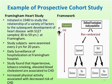 How to Boost Site Conversion With Cohort Analysis (Part 1)