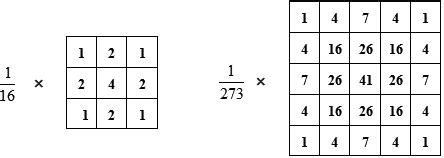 Gaussian Filter Matrix