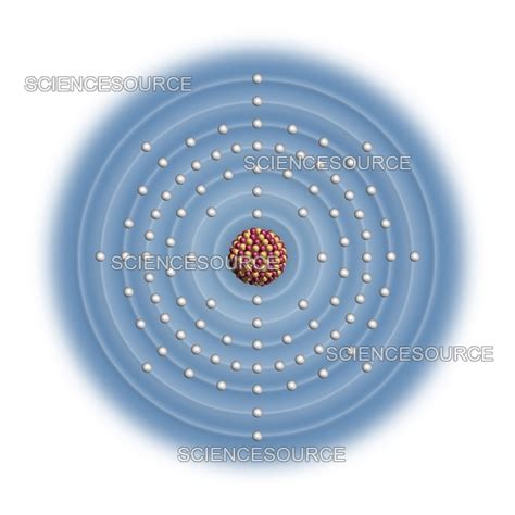 Photograph | Plutonium, atomic structure | Science Source Images