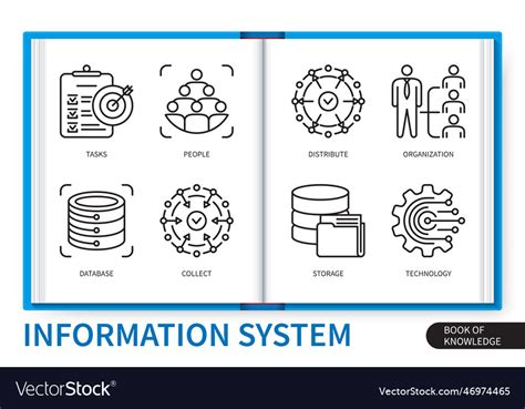 Information system infographics linear icons Vector Image