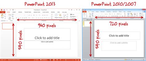 Размер Картинки В Powerpoint – Telegraph