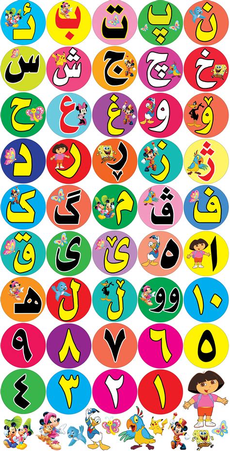 Kurdish Alphabets for kids on Behance