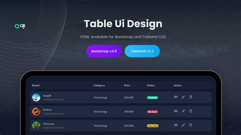 Html Table Design | Figma Community