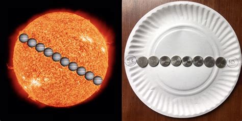 The Sun is ~10x the diameter of the largest planet in our solar solar ...