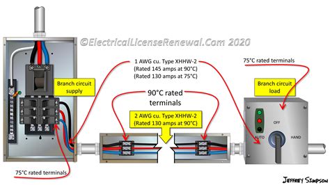 210.19(A)(1) Branch Circuits.