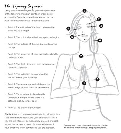 What is EFT Tapping? — Sweet Maple | Counseling