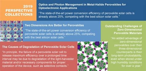 Acs Materials Letters Impact Factor – Caipm