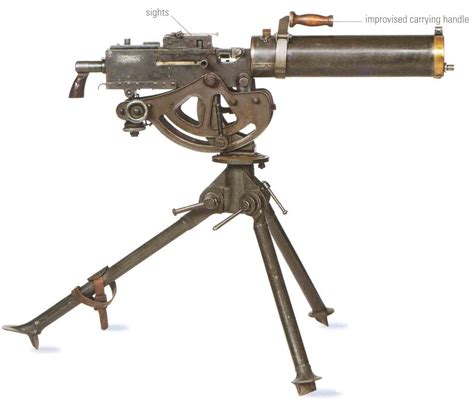 The encyclopedia of weapons: World War I survivors