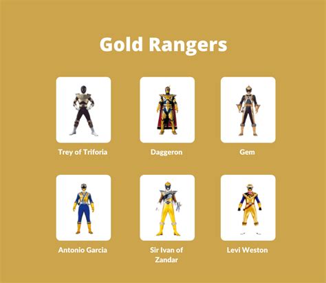 12 Power Rangers Colors Explained - Eggradients.com