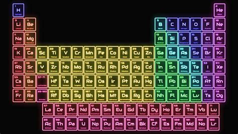 Color Neon Lights Periodic Table Wallpaper - 4K Wallpapers