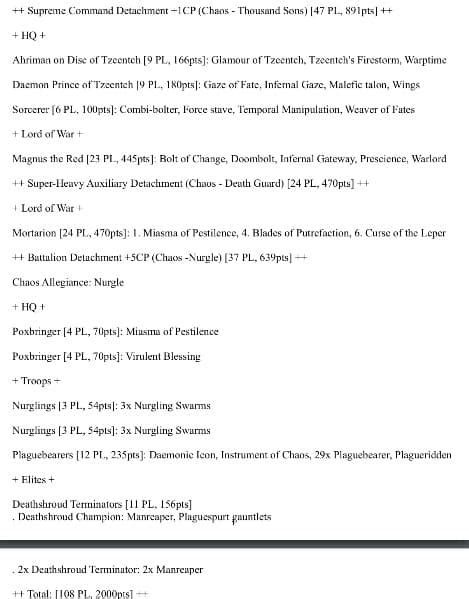 40k’s Top Unbeatable Chaos Army Lists: JAN 2019