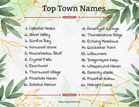 Town Name Generator | 1170 Town Name Ideas