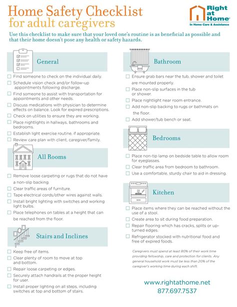 Home safety checklist by Brooke Shigley - Issuu