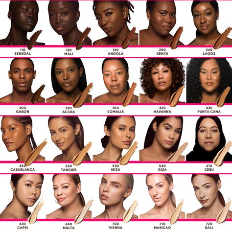 Shades Of Black Skin Names, Skin Tone Names Real Facts With Pictures Comparison Chart, Skin ...