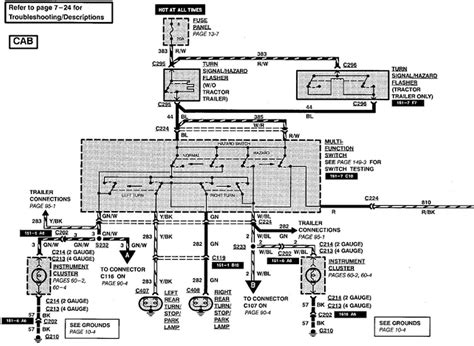 F650 Wiring Diagram Start