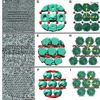 Theoretical and experimental parameters of triclinic crystal lattice ...