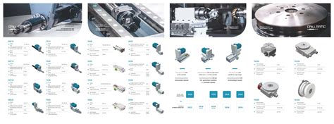 JS Tooling | Automation Components