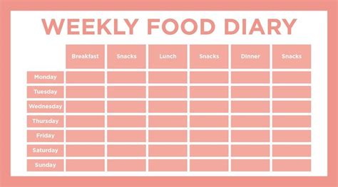 7-Day Food Diary Template