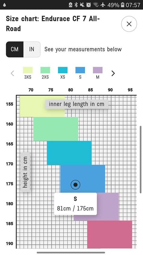 Canyon adds size chart next to bike sizes : r/CanyonBikes