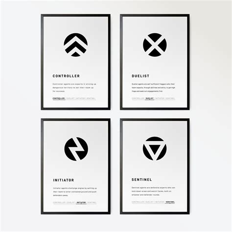 VALORANT AGENTS DEFINITIONS SET OF 4 These Valorant Agent definitions the perfect minimalist ...