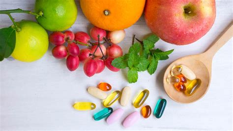 Multivitamin Supplements Market Growth Analysis: 2022, Current Development Features with ...