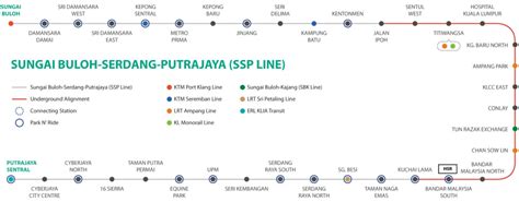 MRT Line 2 map (SSP LINE) - Agile Bukit Bintang - 0175555422 Malaysia