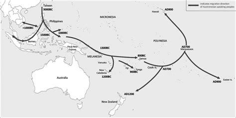 Migration of Austronesian speaking people from Asia and the Pacific... | Download Scientific Diagram