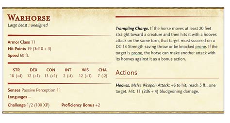 A Guide To Mounted Combat – D&D 5e – Cast Guidance